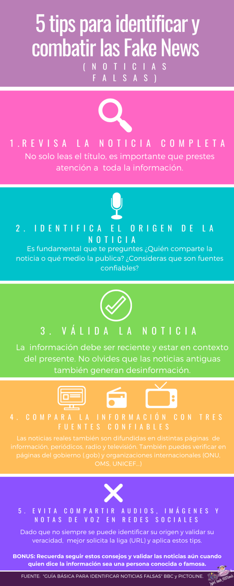 5 Tips Para Identificar Fake News Noticias Falsas Girl Tech Fest México 2976